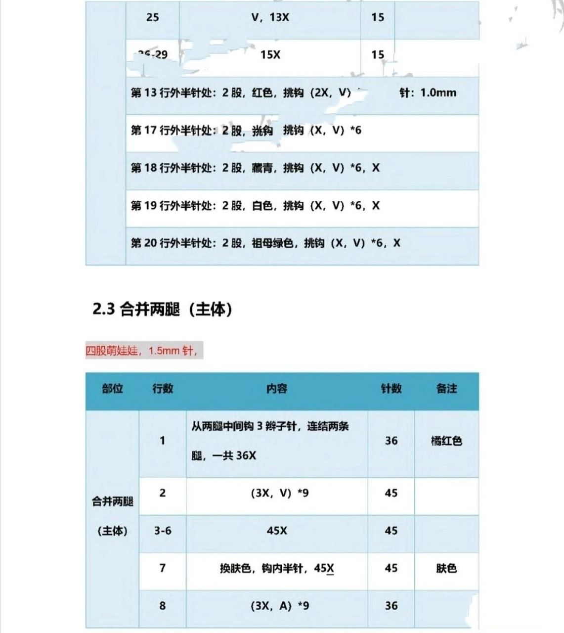 钩针图解许愿娃娃十二月!(1) 今日份分享!图解来自网络!见水印!