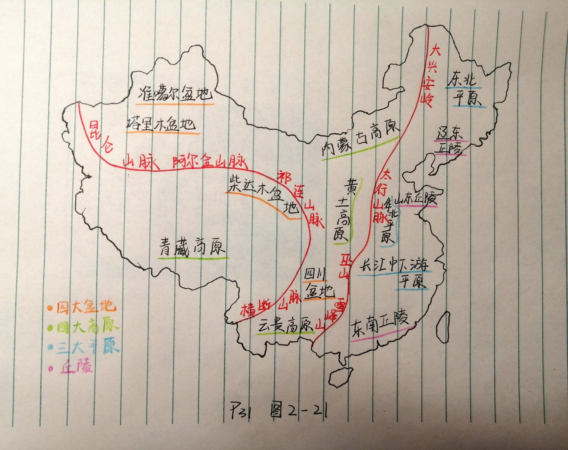 中国三级阶梯的分界线图片