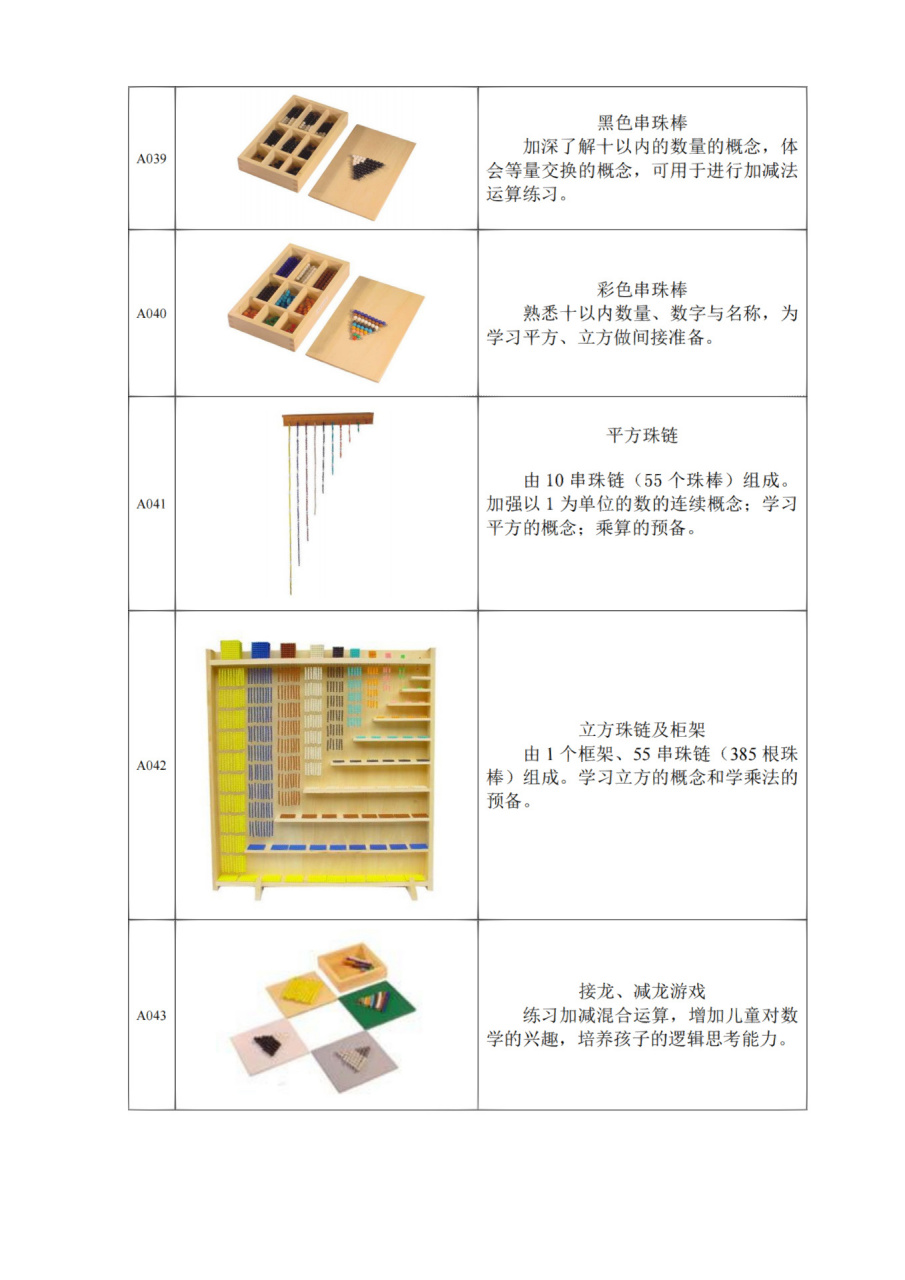 蒙台梭利教具清单图片