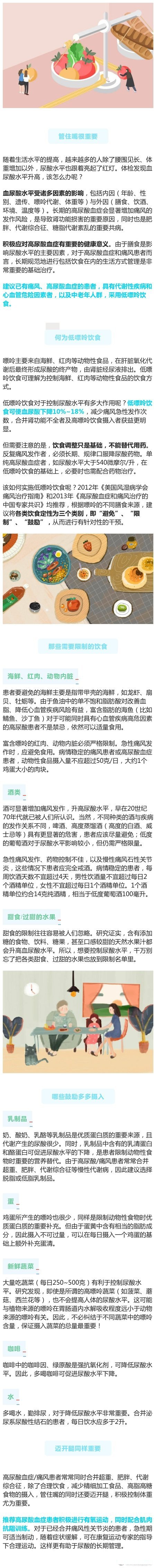 【知识】尿酸高了,怎么"吃 能降下来?