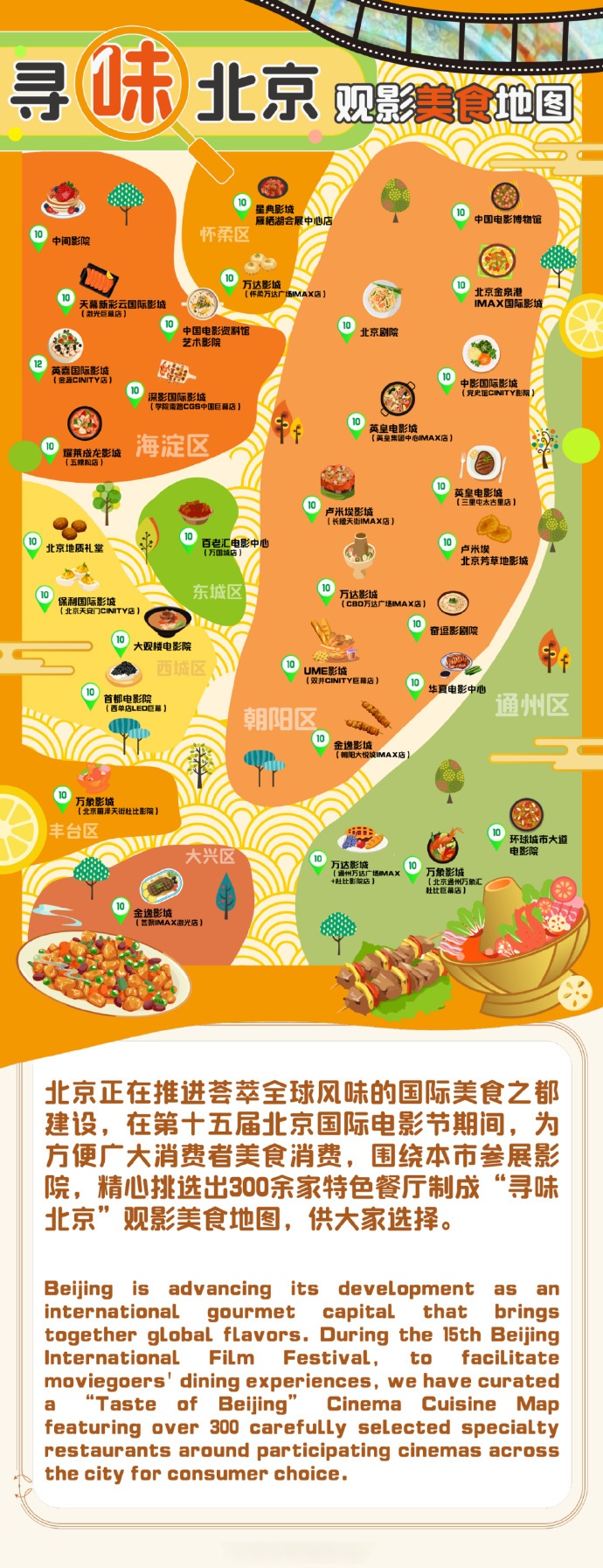 北京藏着多少好吃的#【寻味北京 | 观影美食地图 丰台篇】片场外,吃