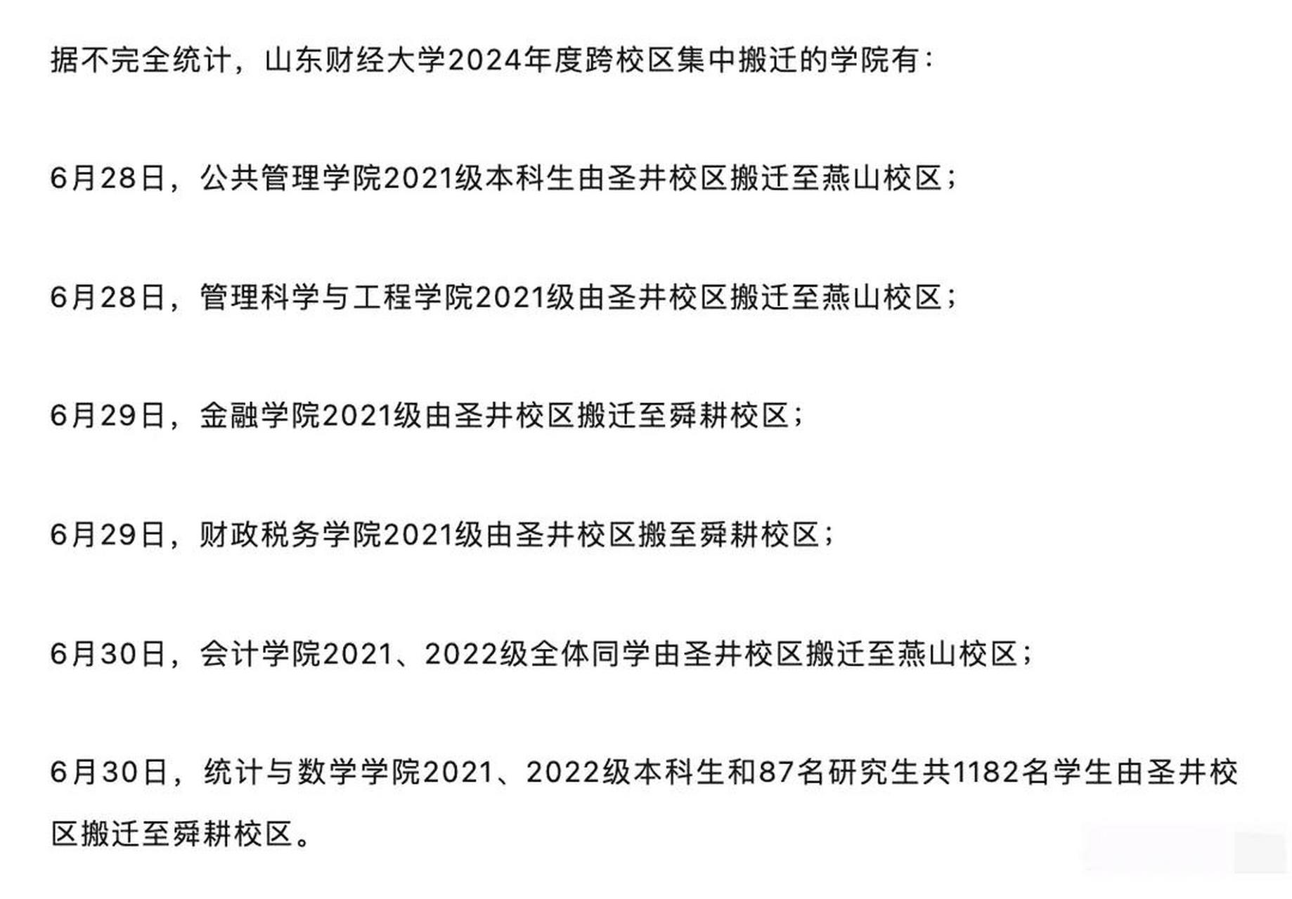 山东财经大学排名2021报名时间(山东财经大学2020年招生人数是多少)