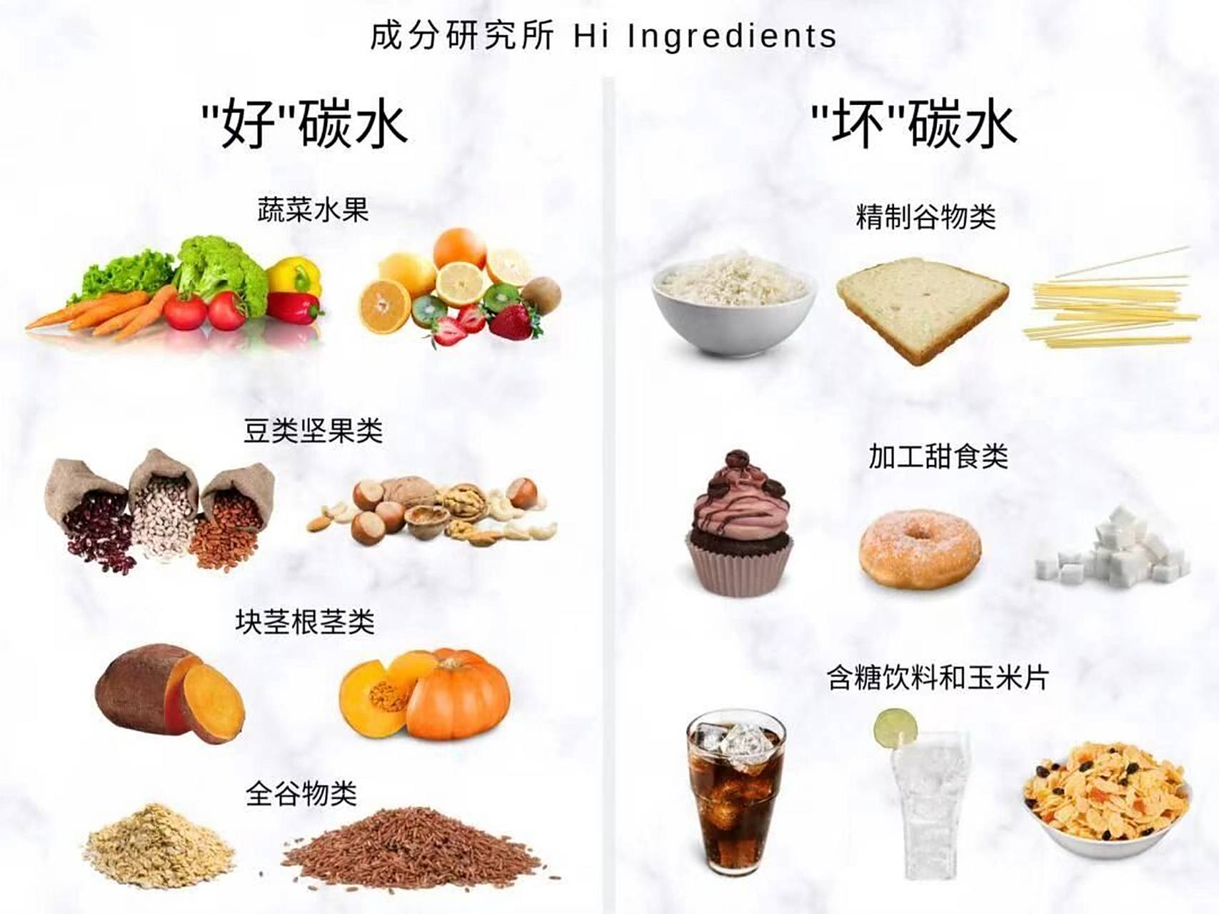 有些谷类食物属于优质碳水化合物,这些谷类能够因为含有丰富的粗纤维