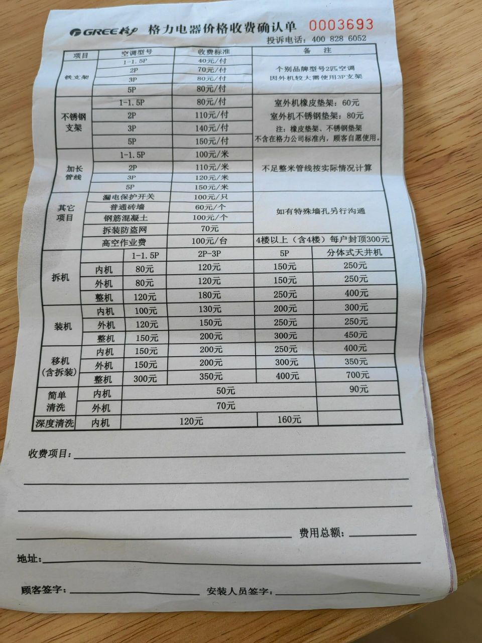 5米,一會又要加1米,不知道最終價格會卡在哪裡?