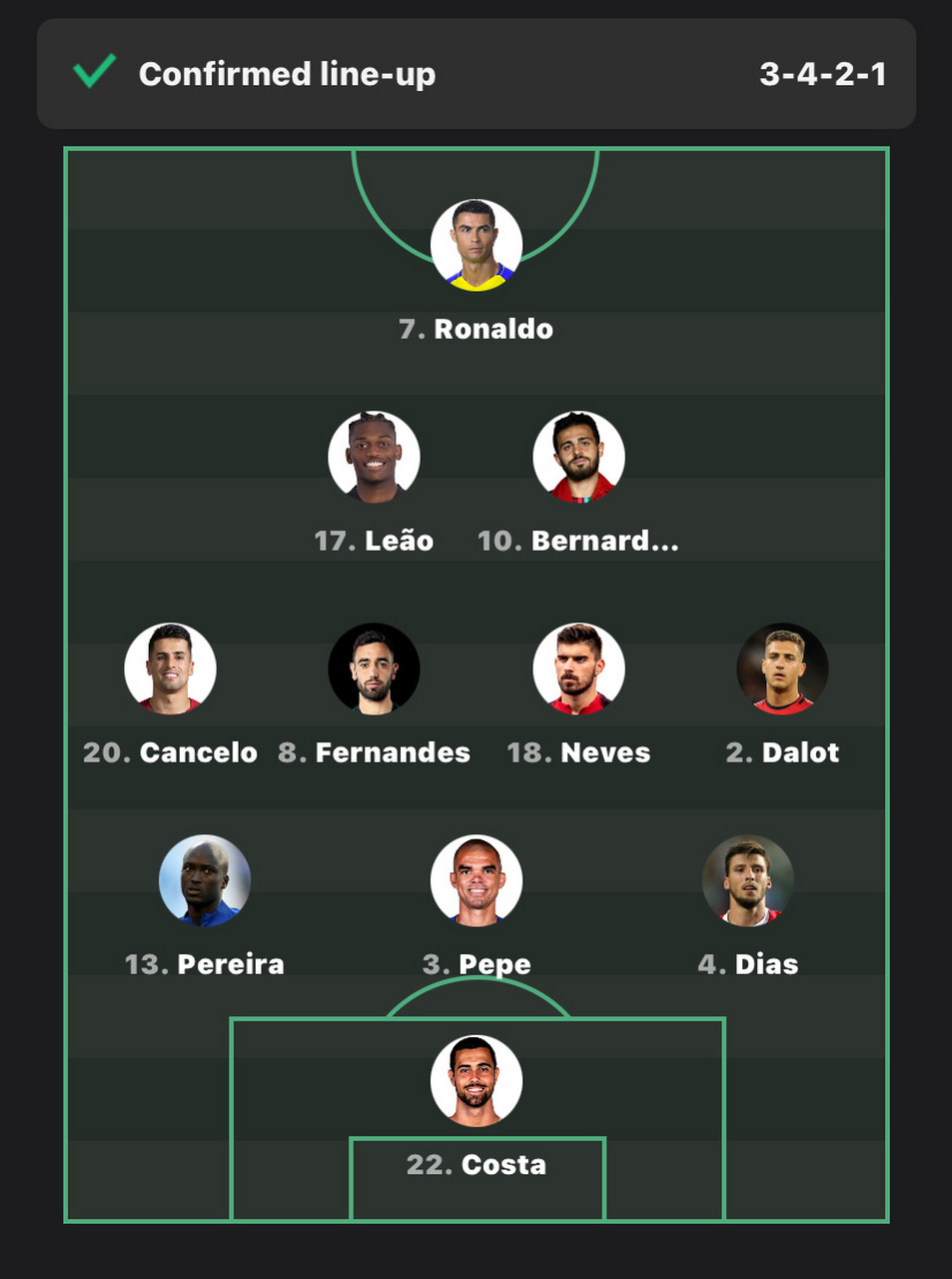 c罗#  阵型:3421 各大app基本保持一致