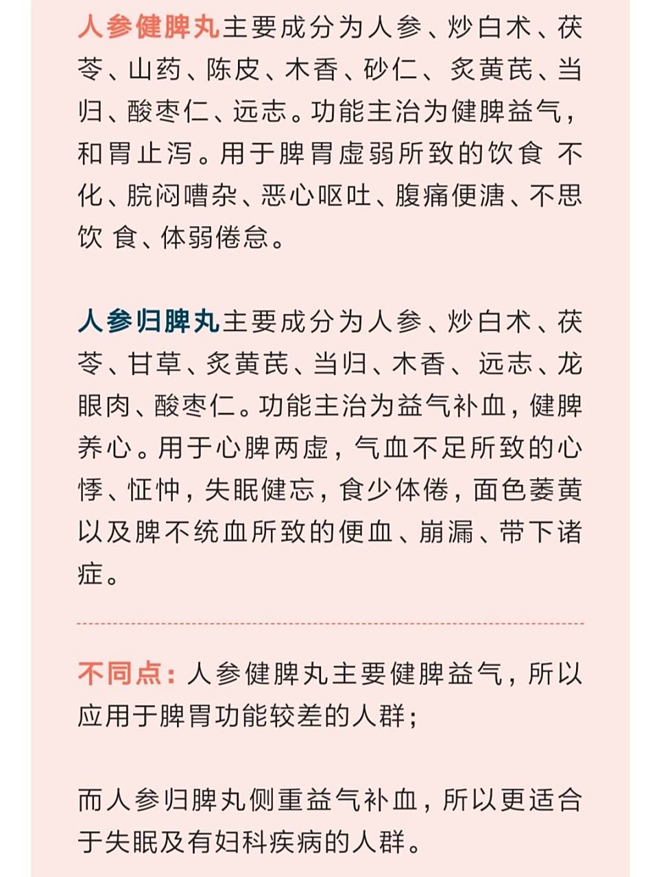 人参归脾丸与人参健脾丸的区别 人参健脾丸主要成分为人参,炒白术