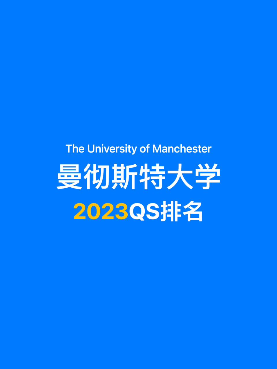 英国曼彻斯特大学QS图片