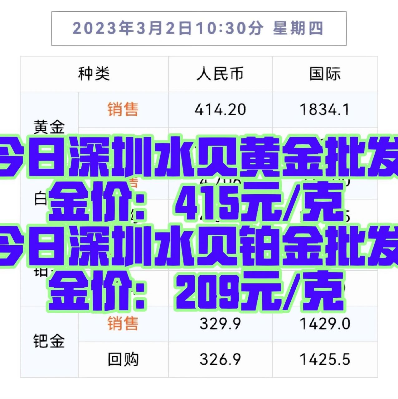 水贝黄金批发金价 今日深圳水贝黄金批发金价:415元/克 今日深圳水贝
