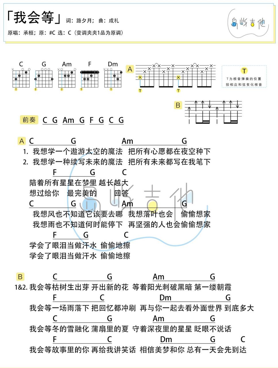 尤克里里音谱7个音图片