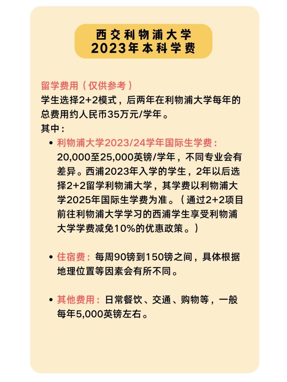 西交利物浦大学 2023年本科学费及奖学金