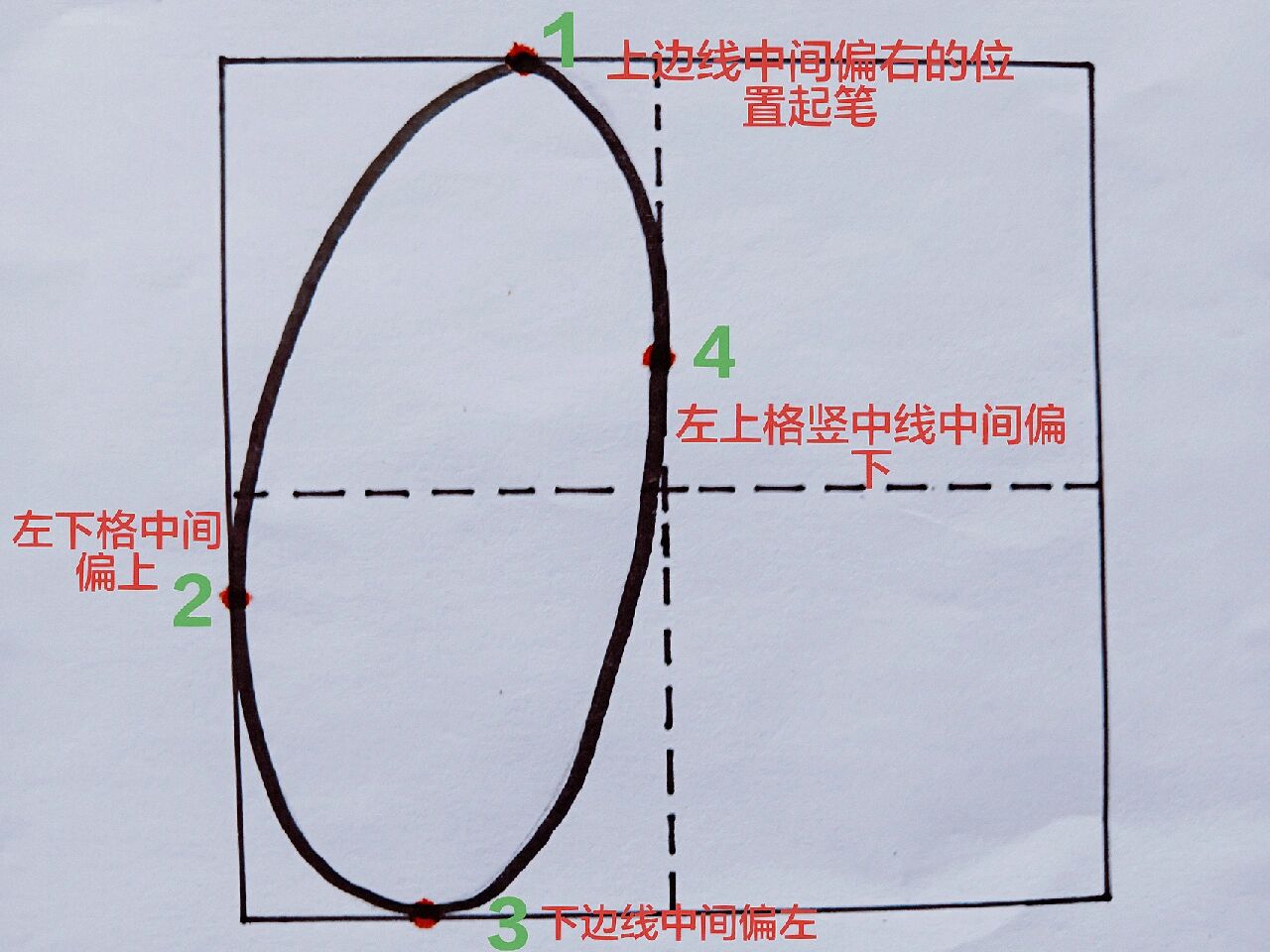 数字"0"在田字格中的标准写法93@哇哇读书会的动态