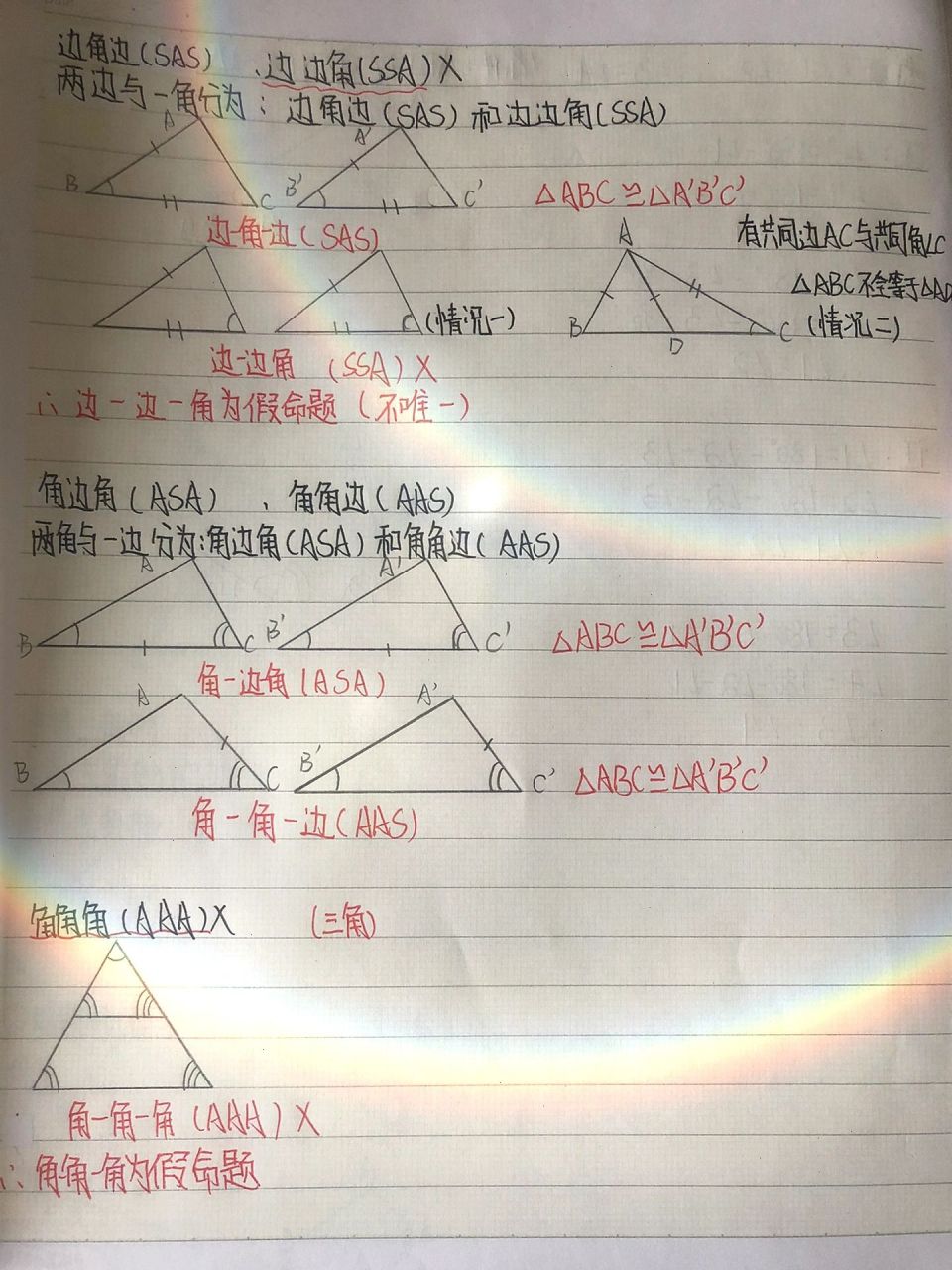 数学笔记:三角形的全等(sas,asa,sss,hl)