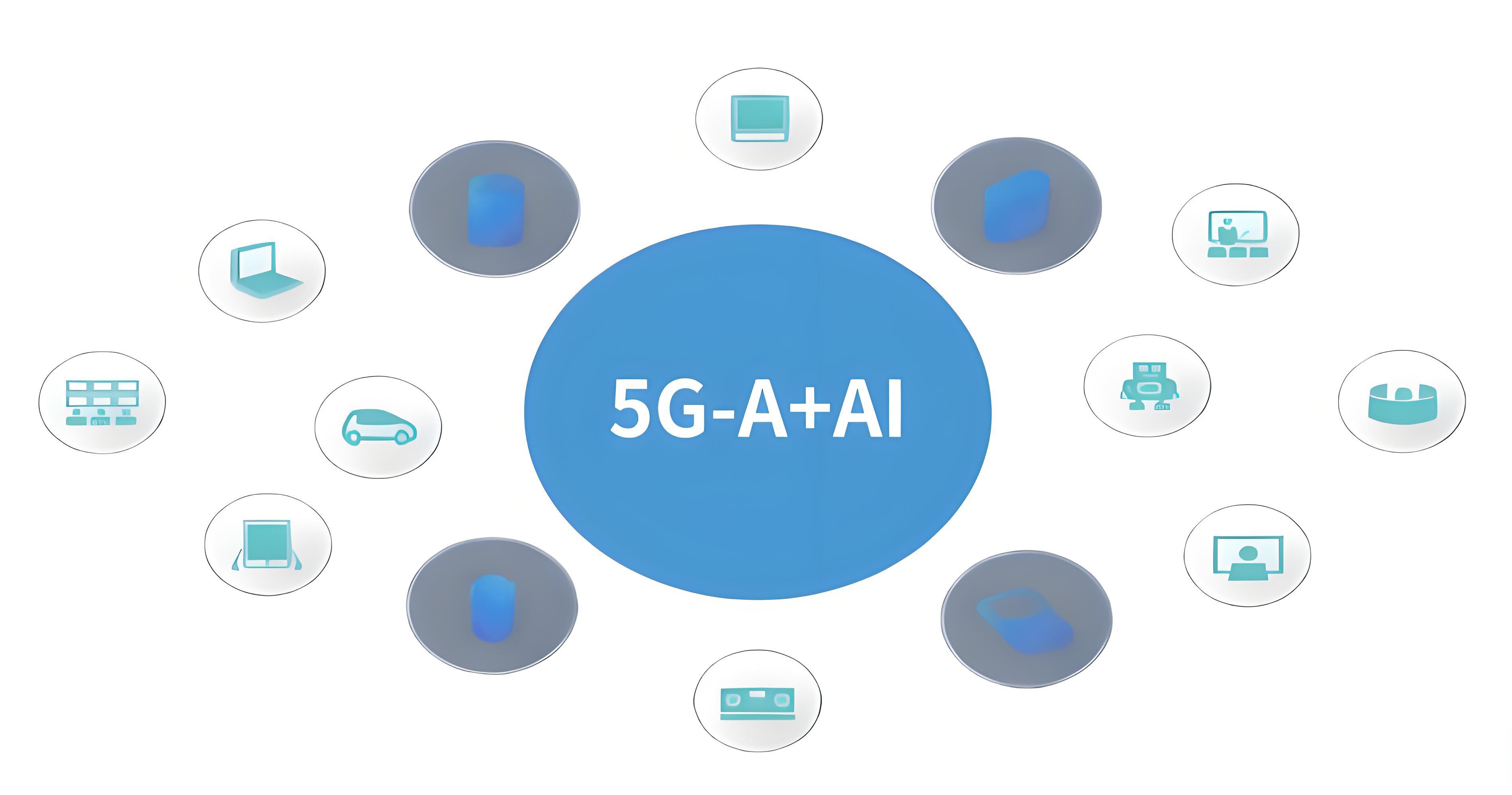5G-A商用全面落地 行业投资机遇凸显