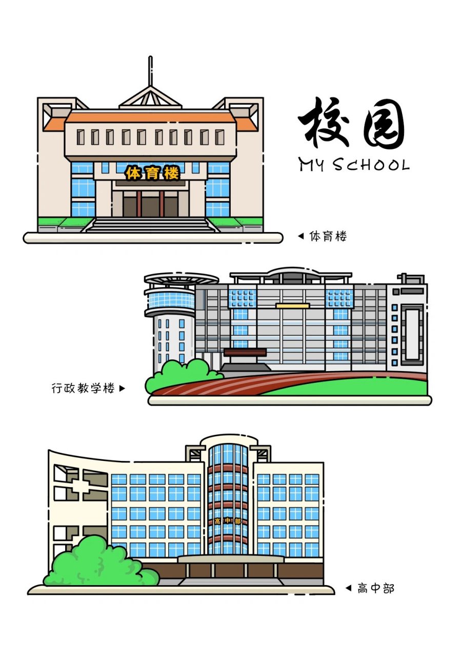 建筑 | 手绘简笔画 00第四站～校园一角: 体育楼→行政教学楼→学校