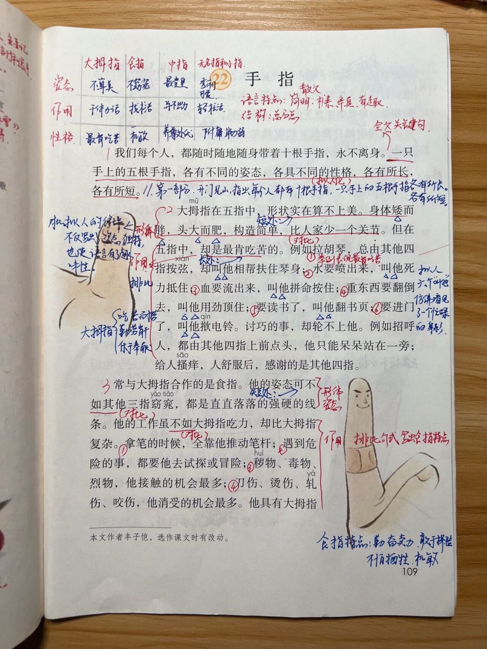 部编版五下 22课《手指》教学笔记 附上一张薛法根老师的板书,永远的