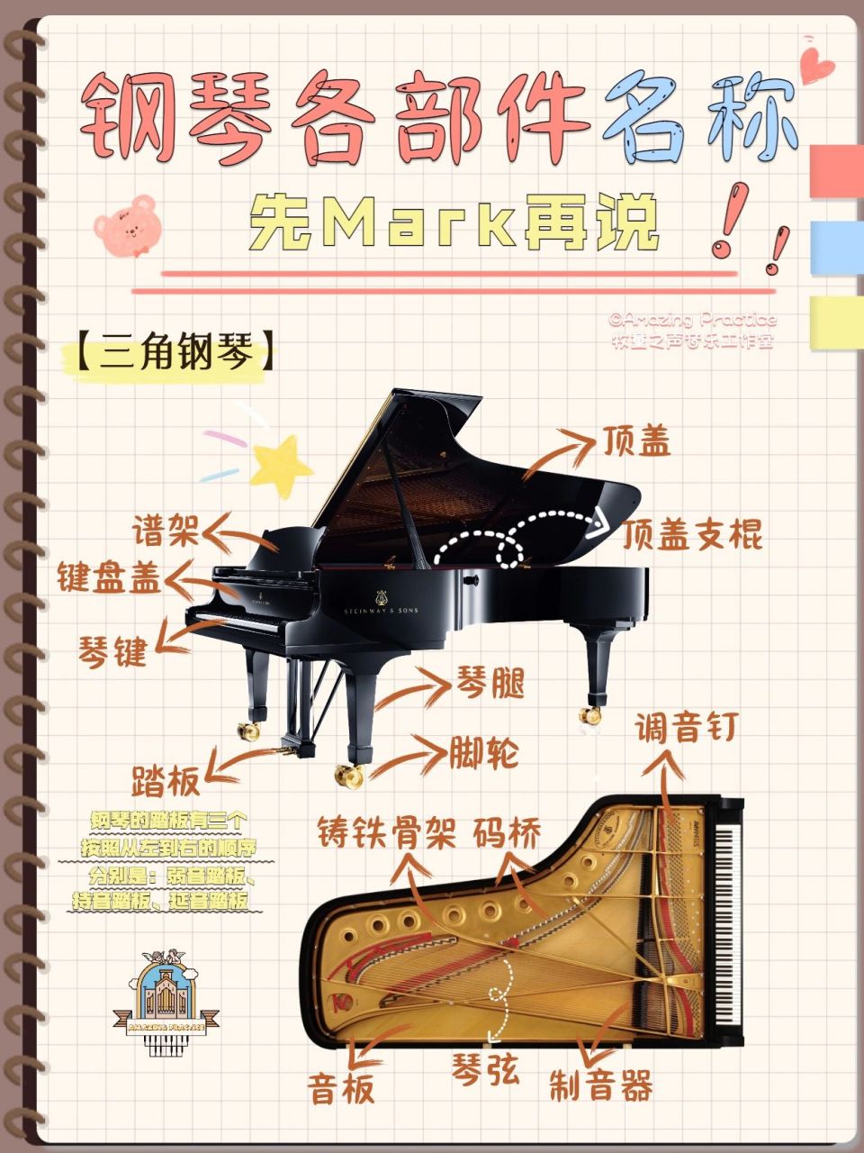 钢琴各部件名称    钢琴各部件名称