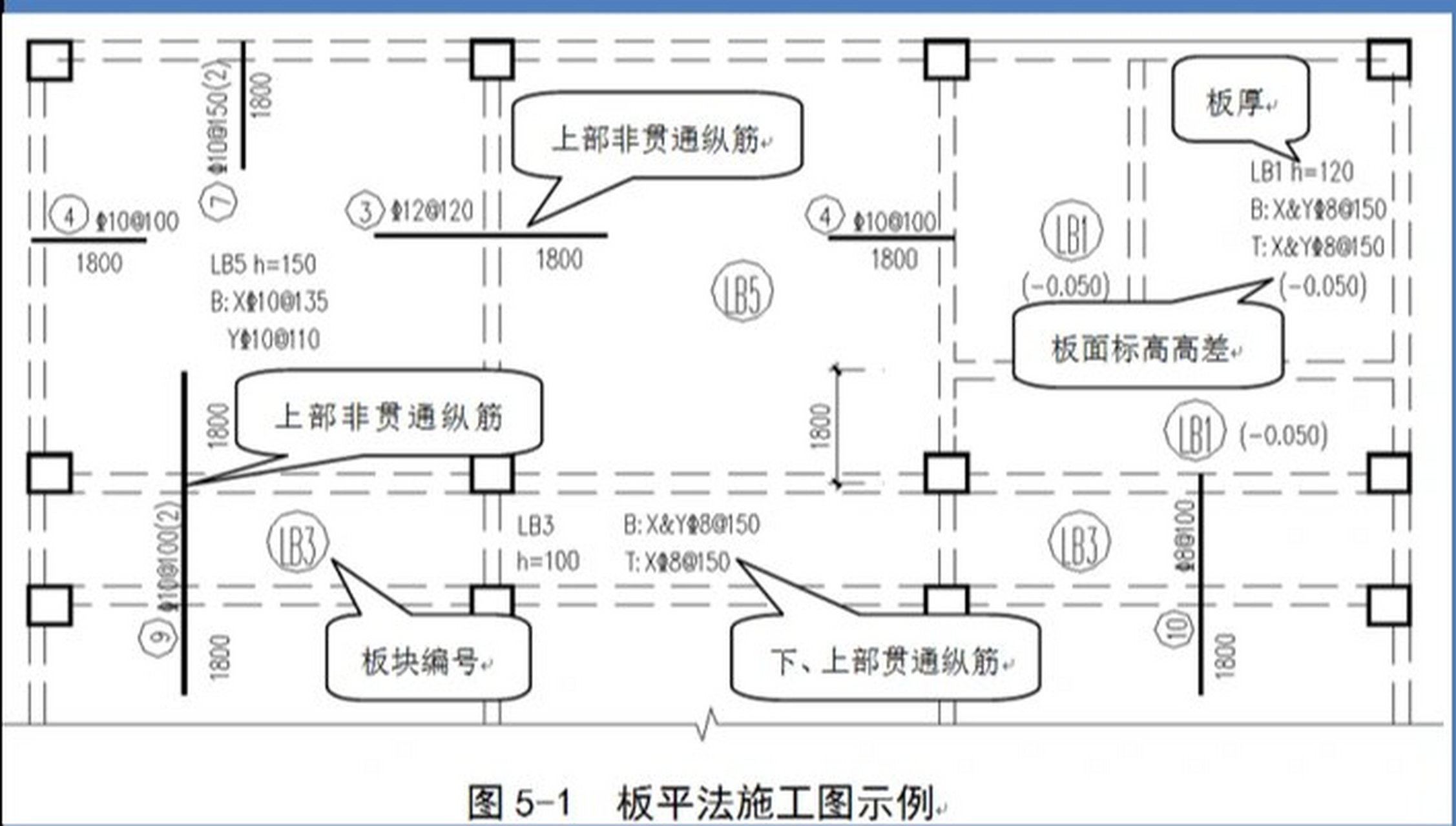 马凳钢筋做法图图片