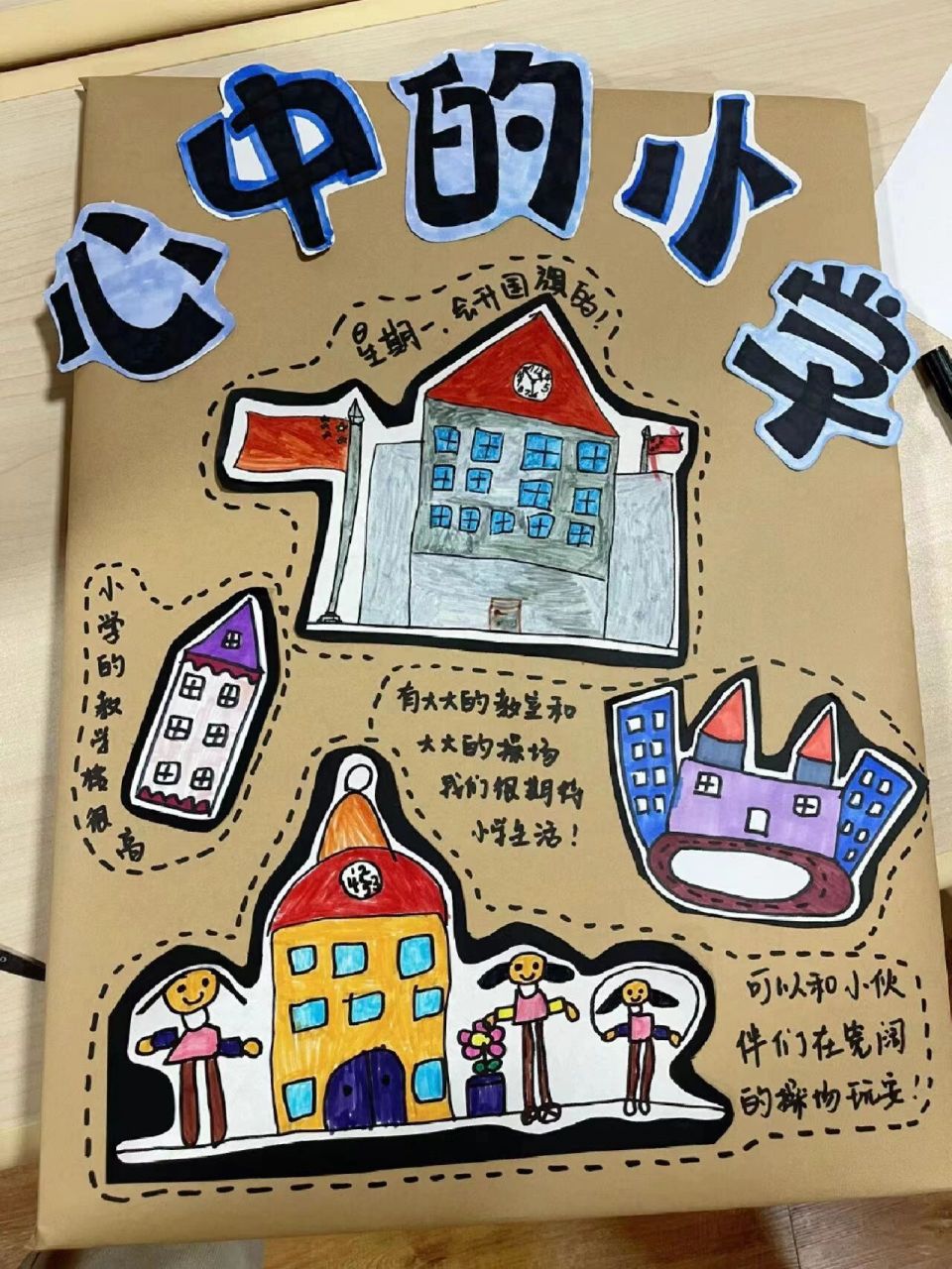 我心中的小学环创参考图 我心中的小学,幼小衔接!