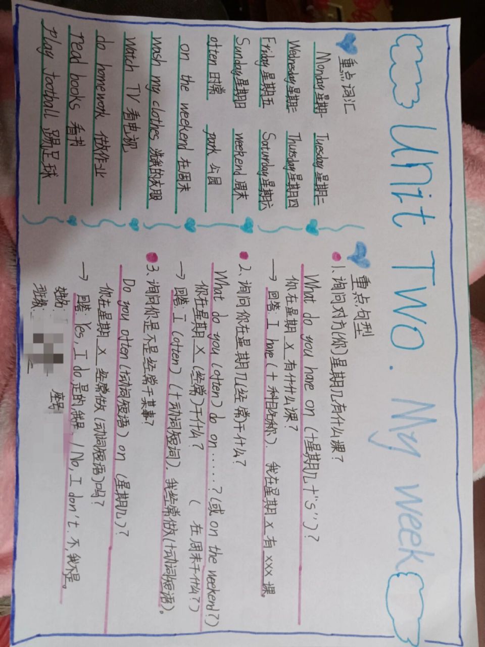 五年级上册英语第二单元思维导图