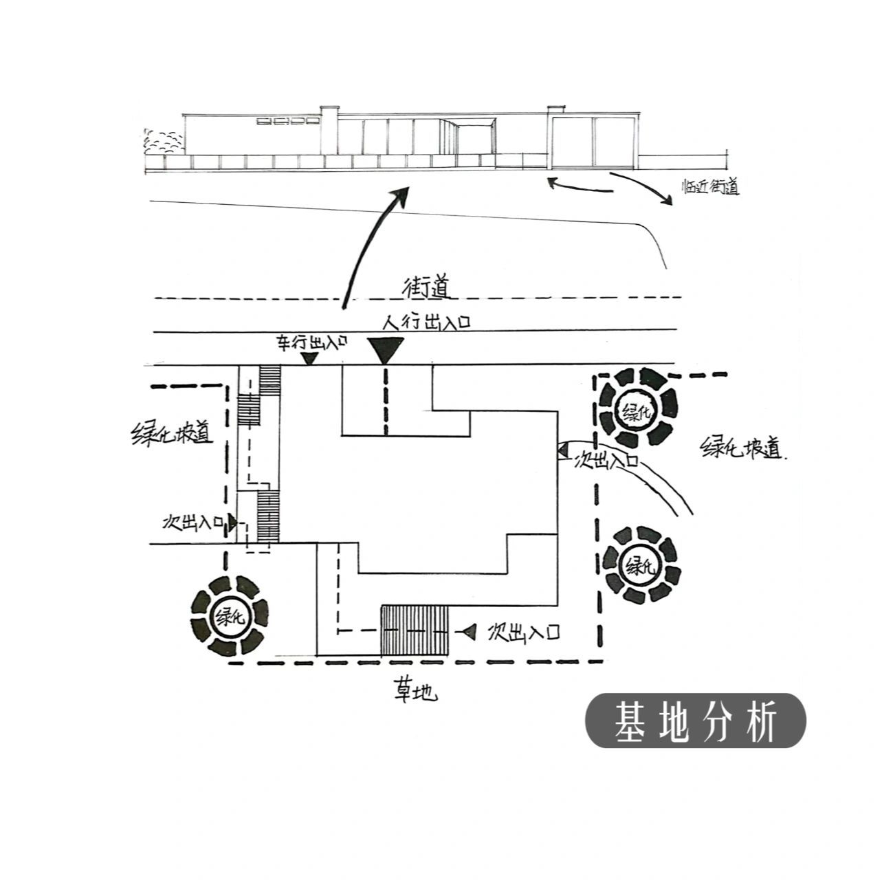 图根哈特别墅环境分析图片