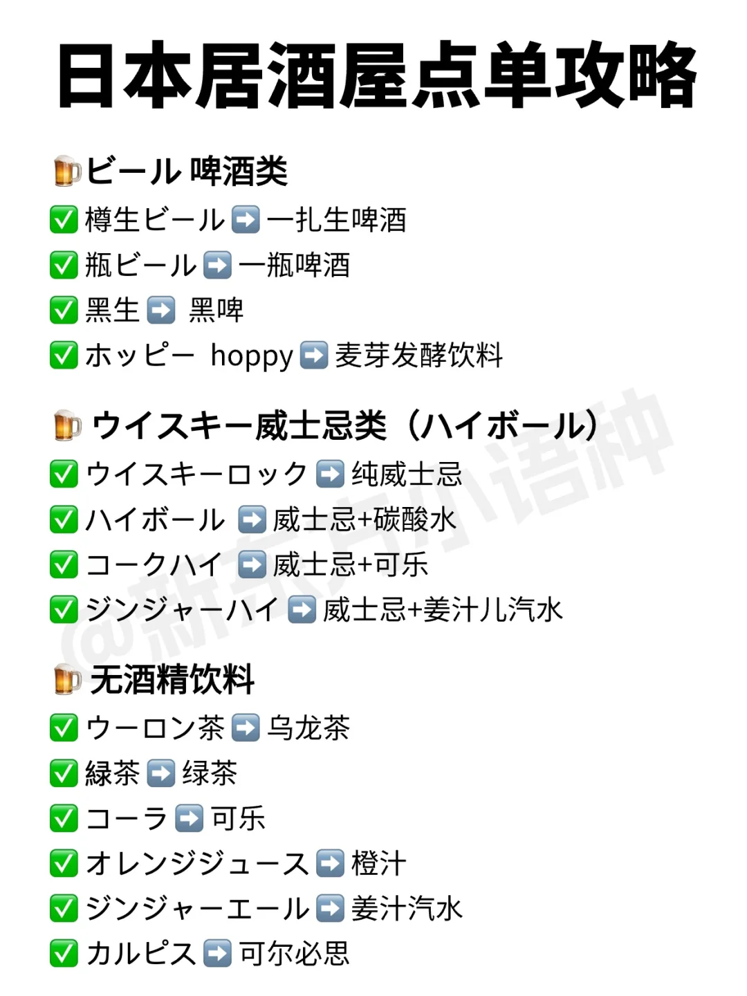 🇯🇵日本居酒屋🏮酒类点单攻略🍺
