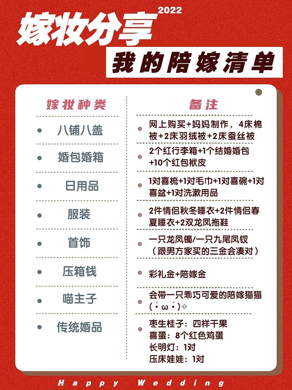 妈妈准备的实用型嫁妆清单91,拒绝闲置婚 定好明年9月的婚期后,我和