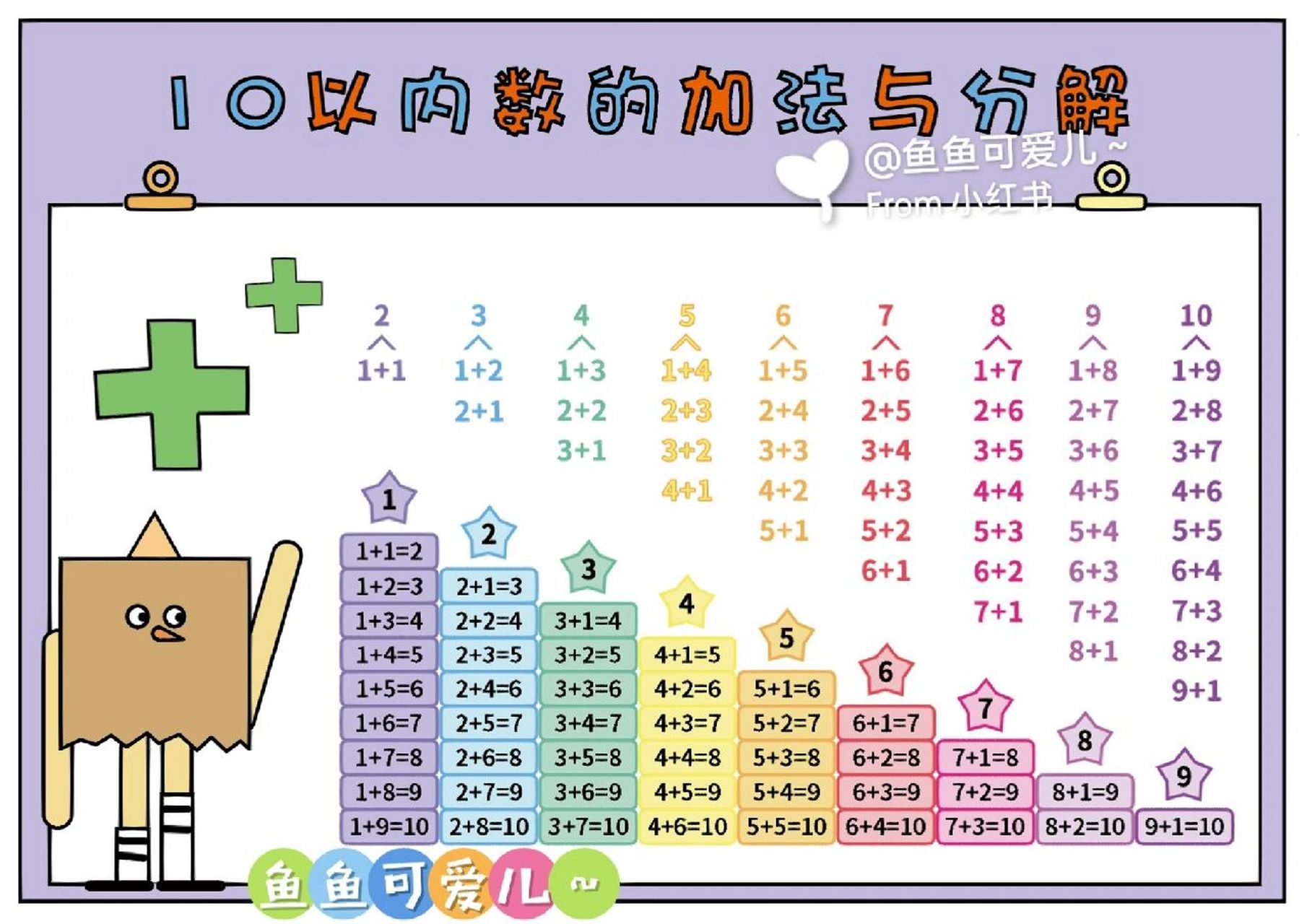 英语加减法手抄报图片