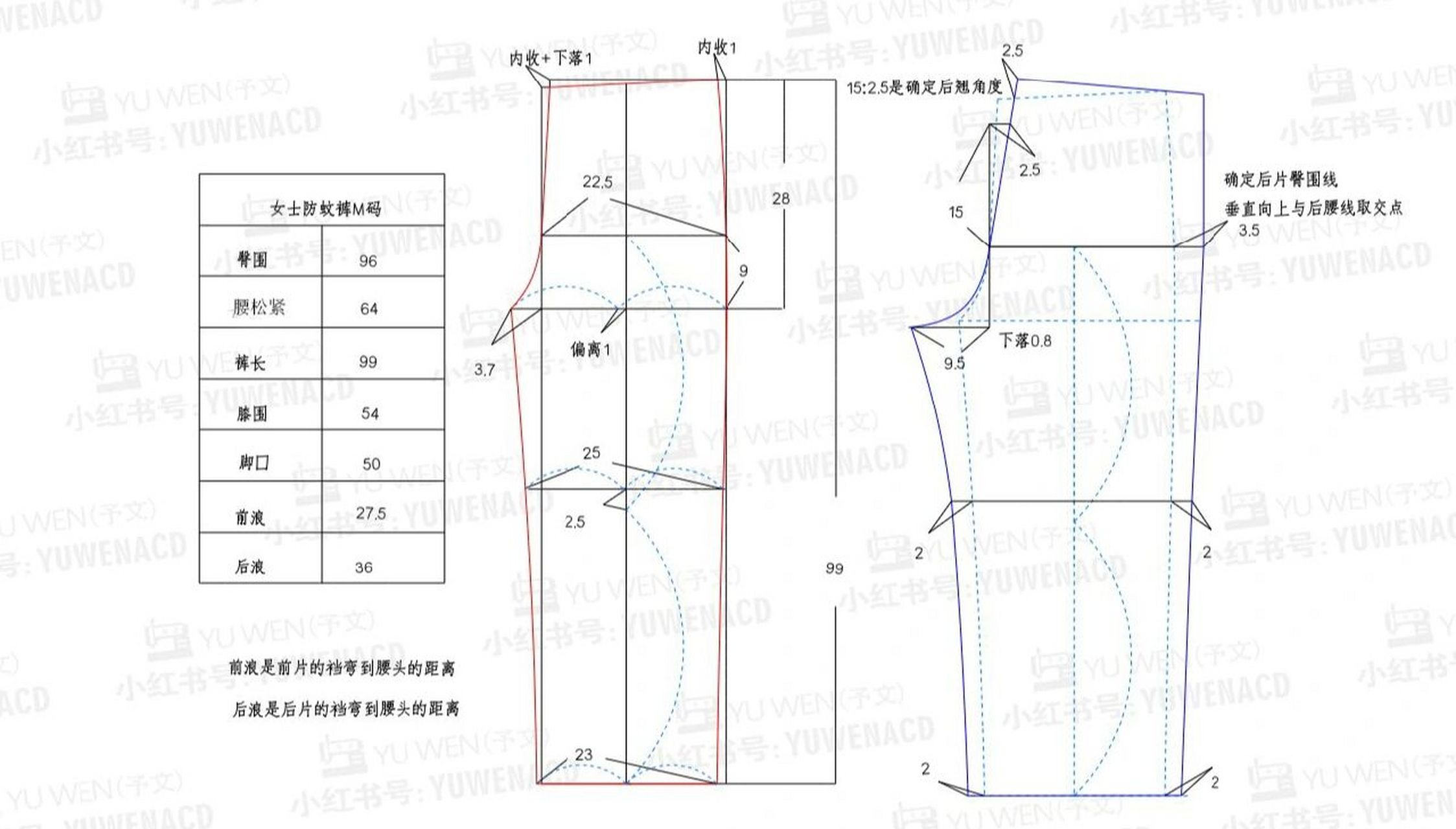 防蚊裤裁剪图片