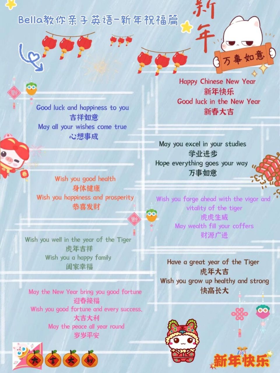 恭喜发财 虎年大吉 英文怎么说?