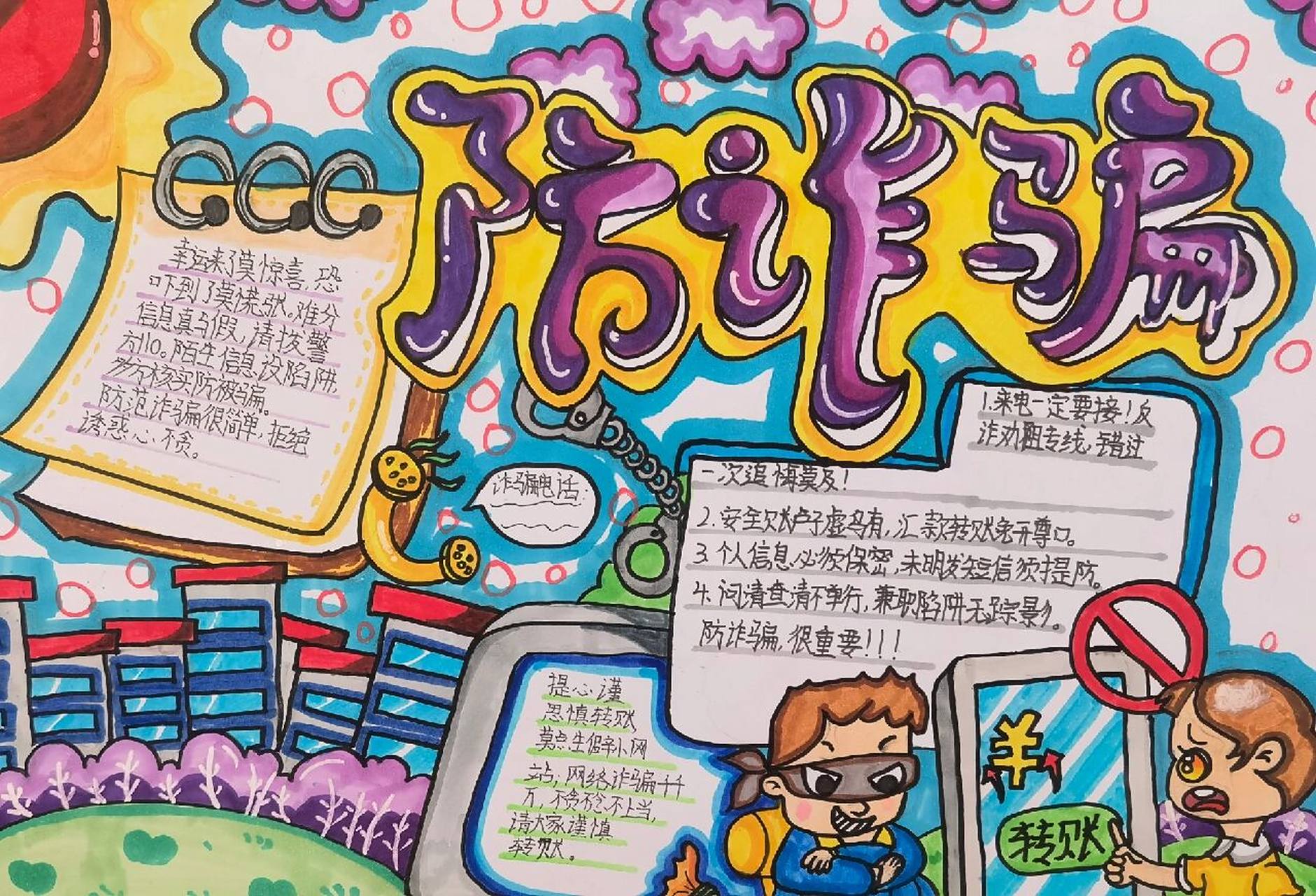 《防诈骗》手抄报