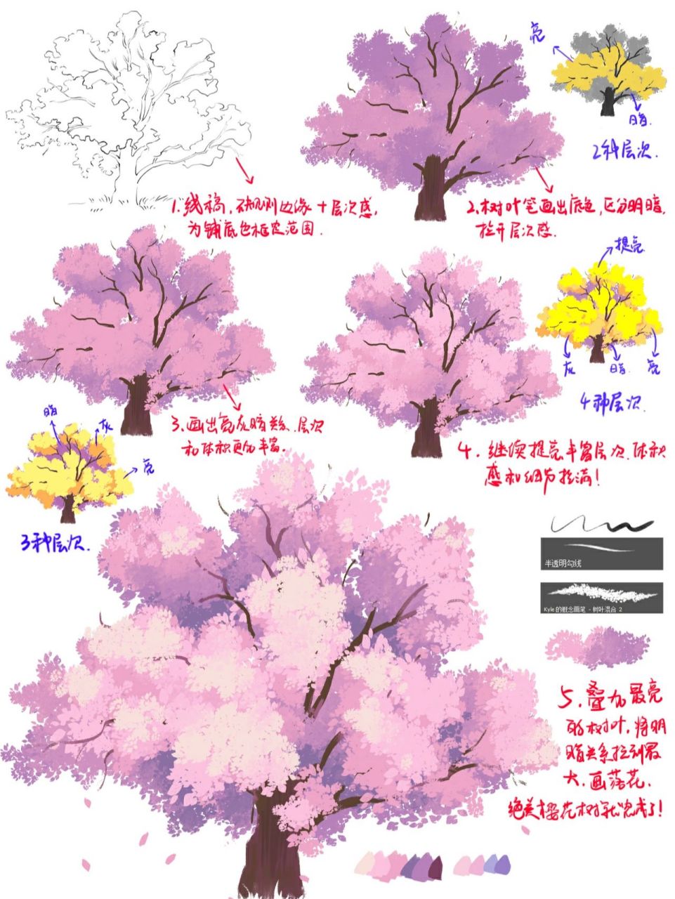 樱花树怎么画水粉教程图片