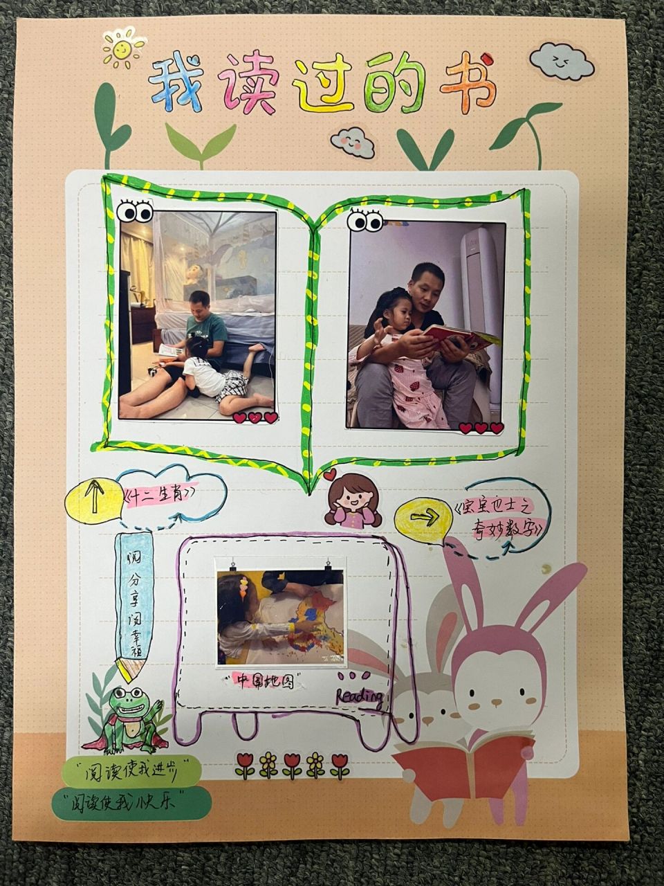 幼儿园成长档案册主题之《我读过的书》 11月新鲜出炉的幼儿园成长