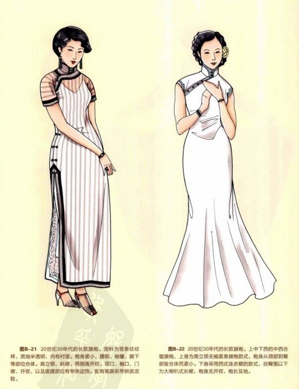 设计|20世纪20~40年代上海旗袍女性形象 7199图片来源:刘瑜 著