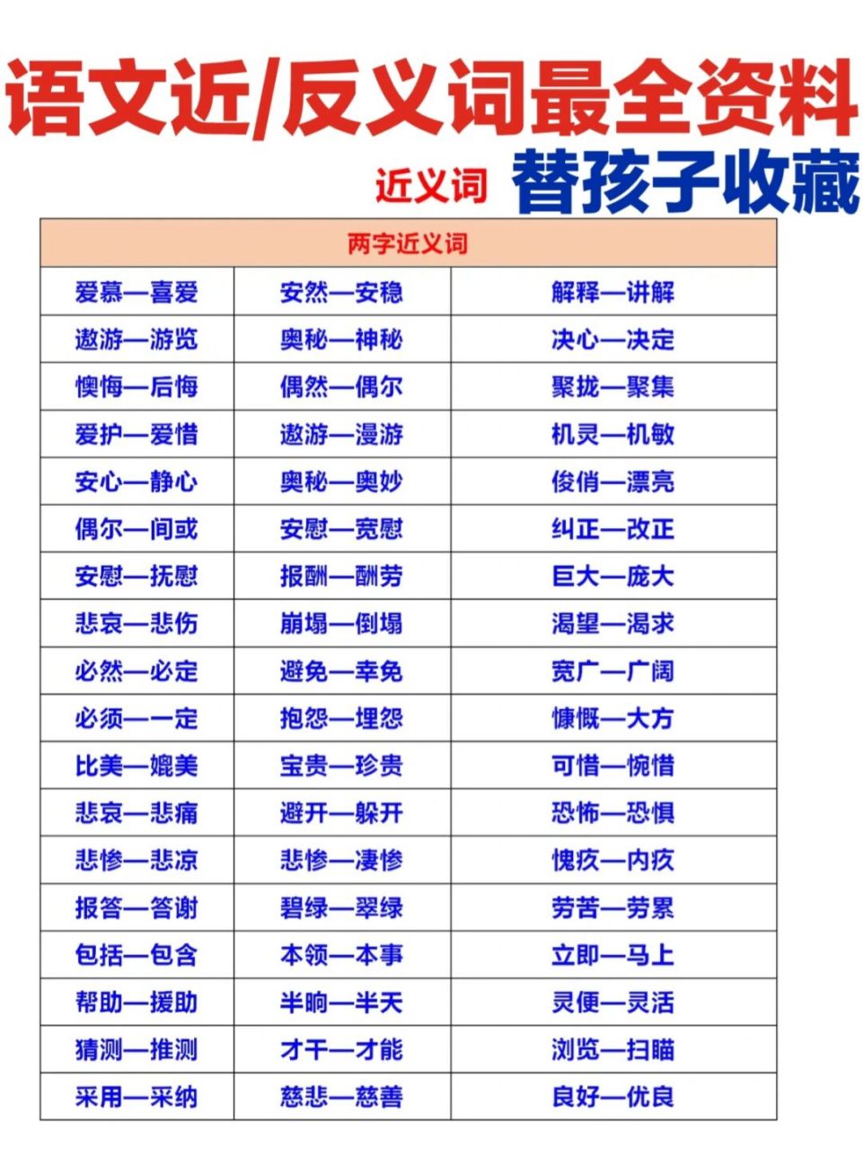 語文老師熬夜將500個小學近反義詞整理出來了,學生背熟以後,作文不