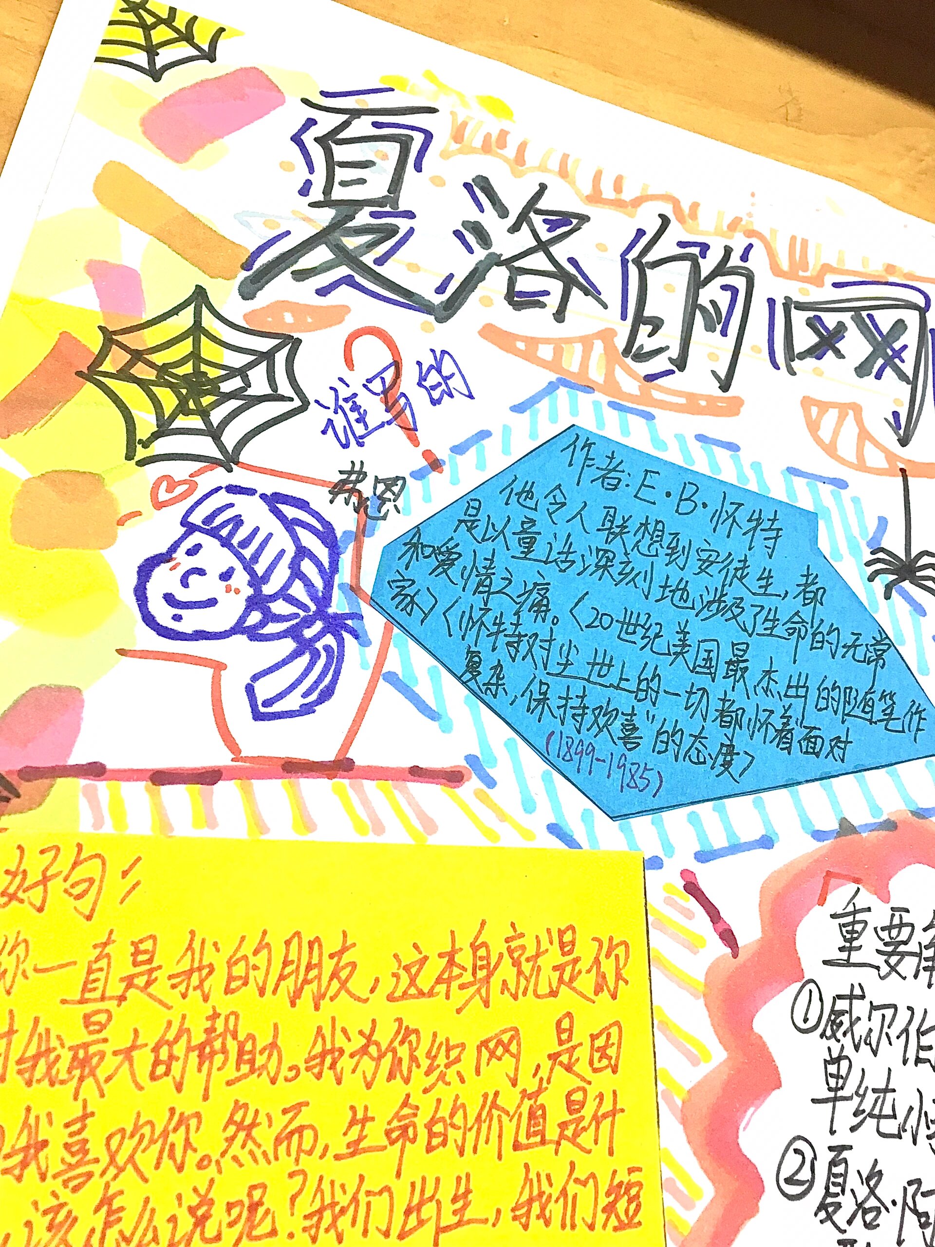 夏洛的网手抄报991599来咯