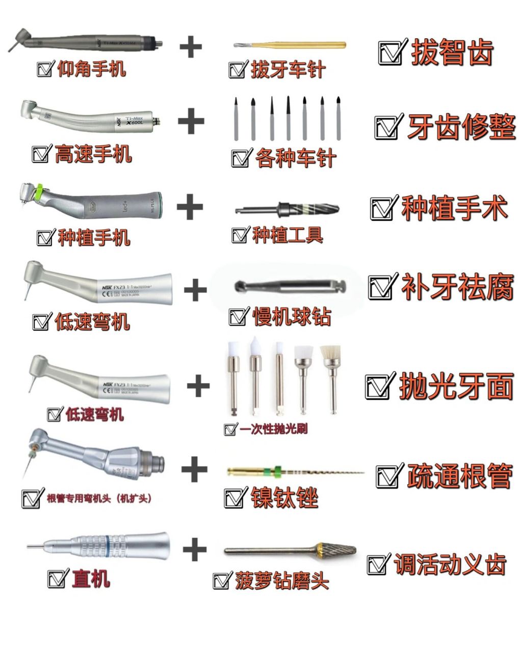 口腔护士笔记19器械及用法