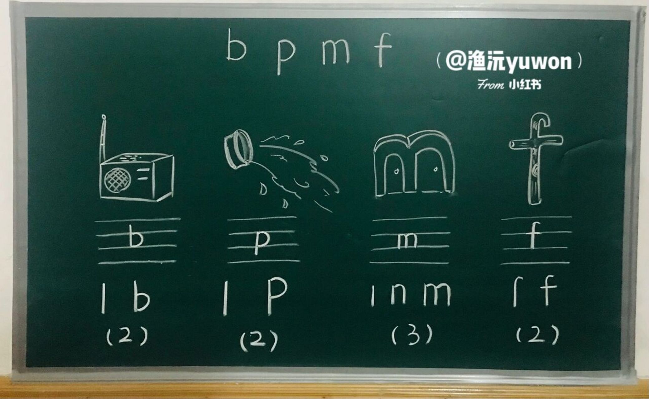 一(上)《bpmf》备课笔记94 板书设计 #小学语文备课# #小学语文板书