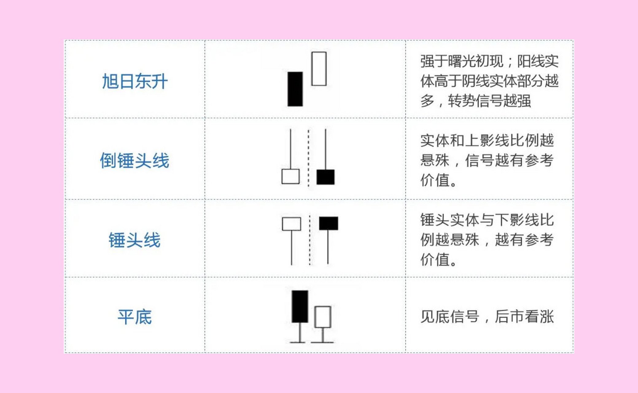 早晨十字星图片