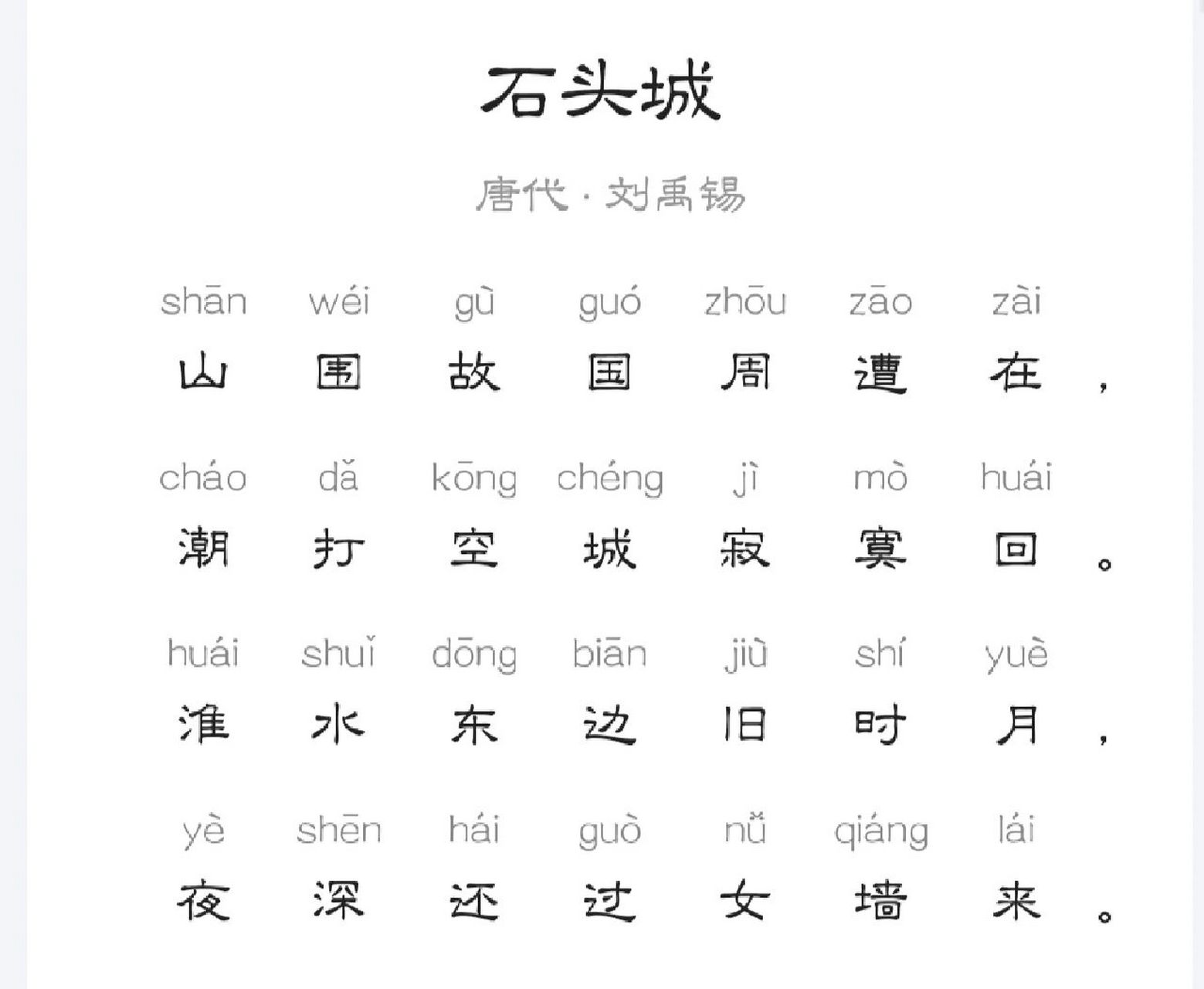 石头城在六朝时代一直是国 都 淮水:指贯穿石头城的秦淮河 女墙:指