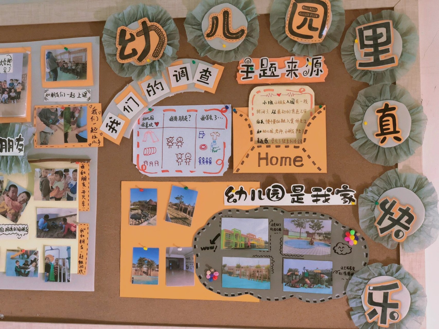 小班主题墙幼儿园里真快乐