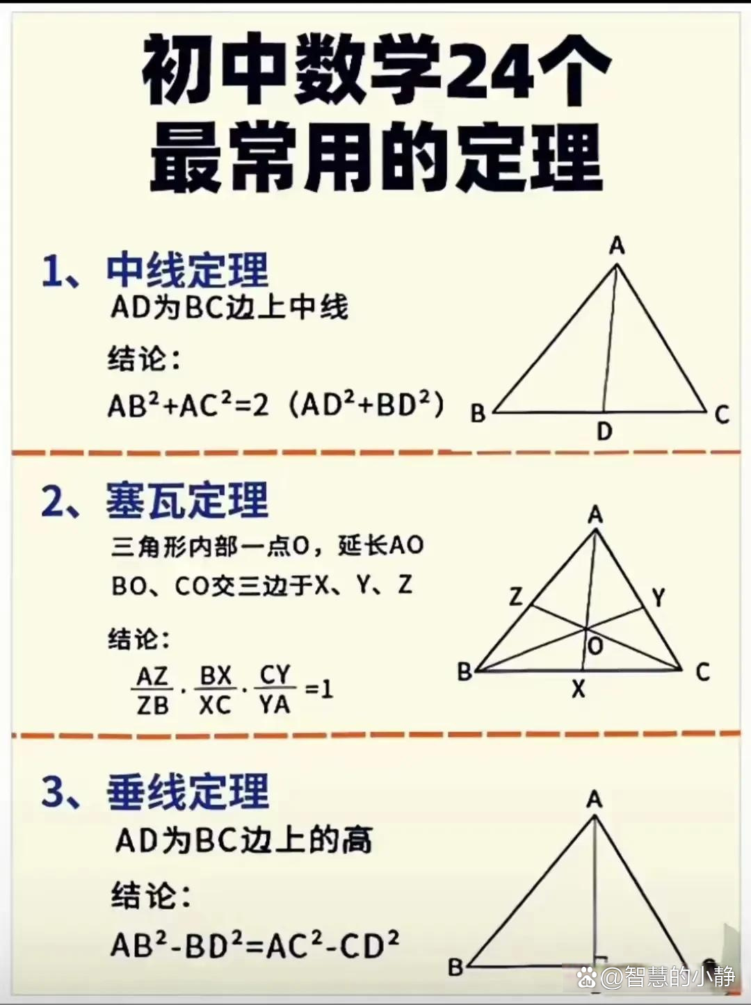 世界上最难的数学定理