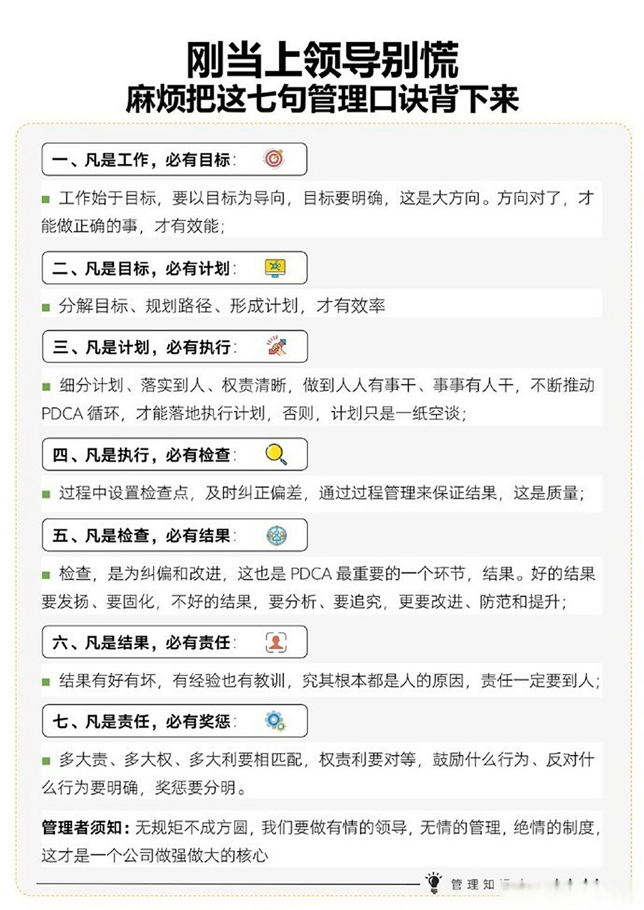 目标管理要素口诀(目标管理的七个关键步骤)