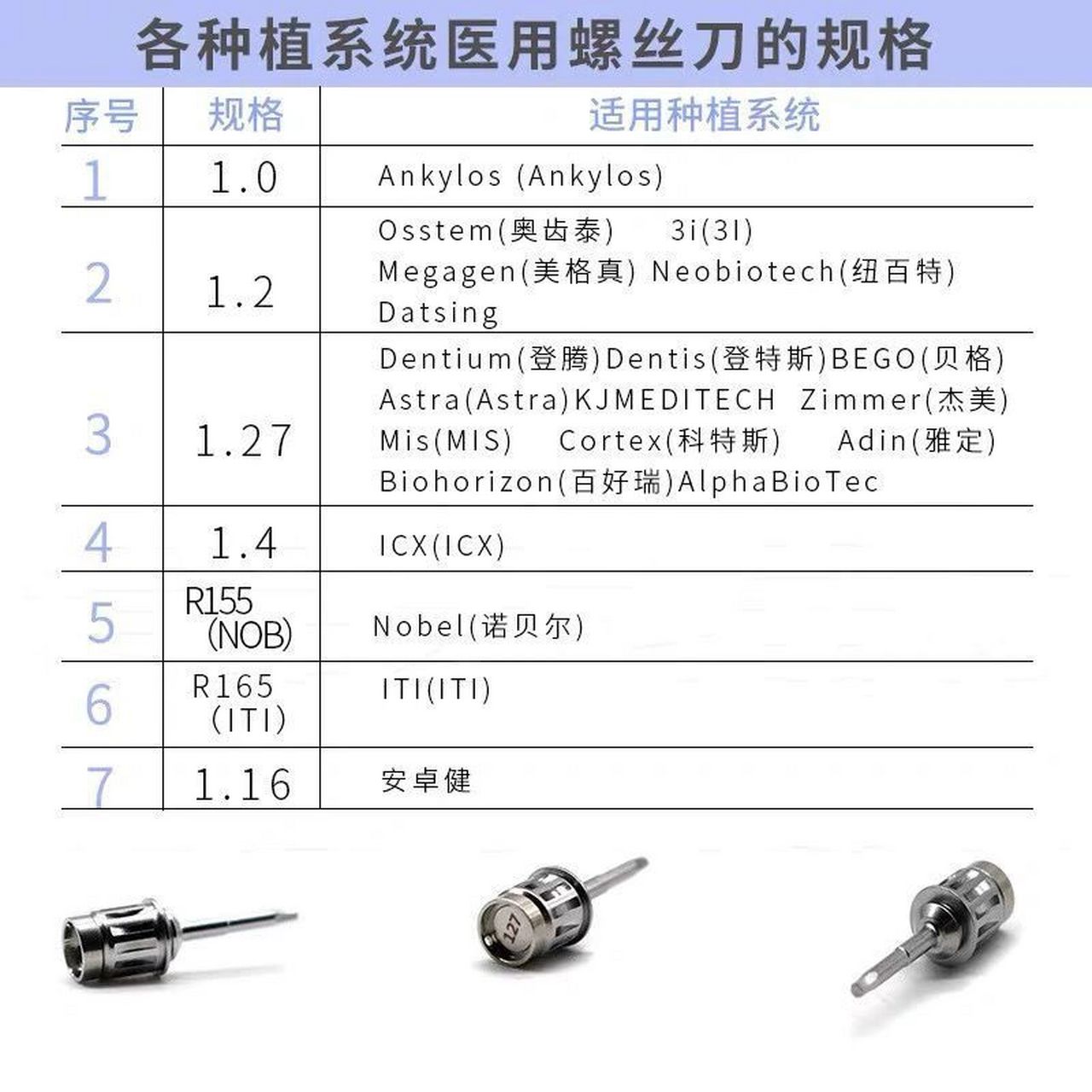 牙科工具图片及名字图片