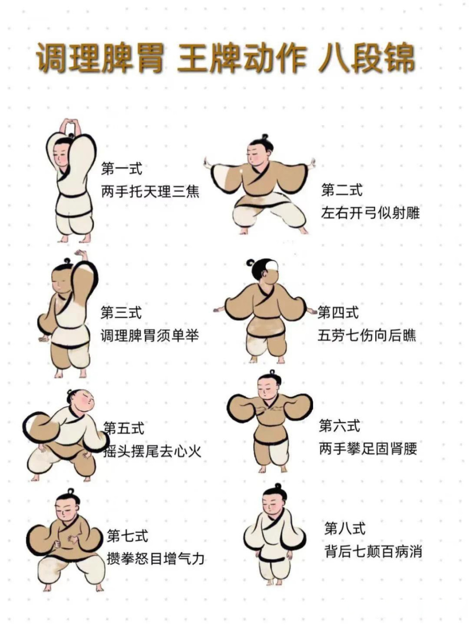 国家体育总局推荐版本,强身健体《八段锦》完整动作分解,萌萌哒练起来