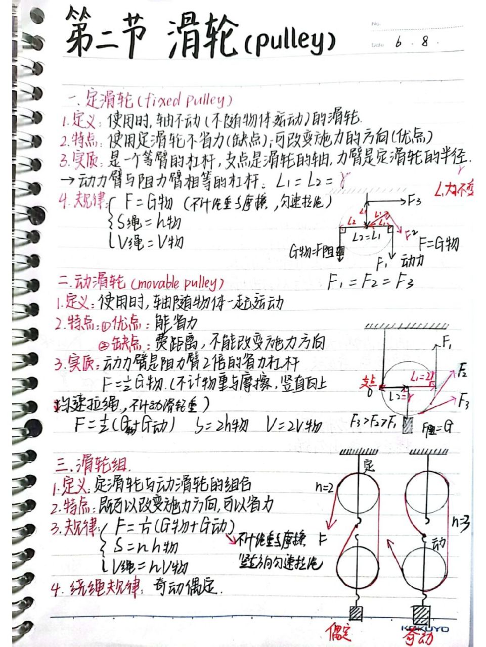 苏教版·九上物理笔记《滑轮》04大家对九年级物理有没有学习建议哇