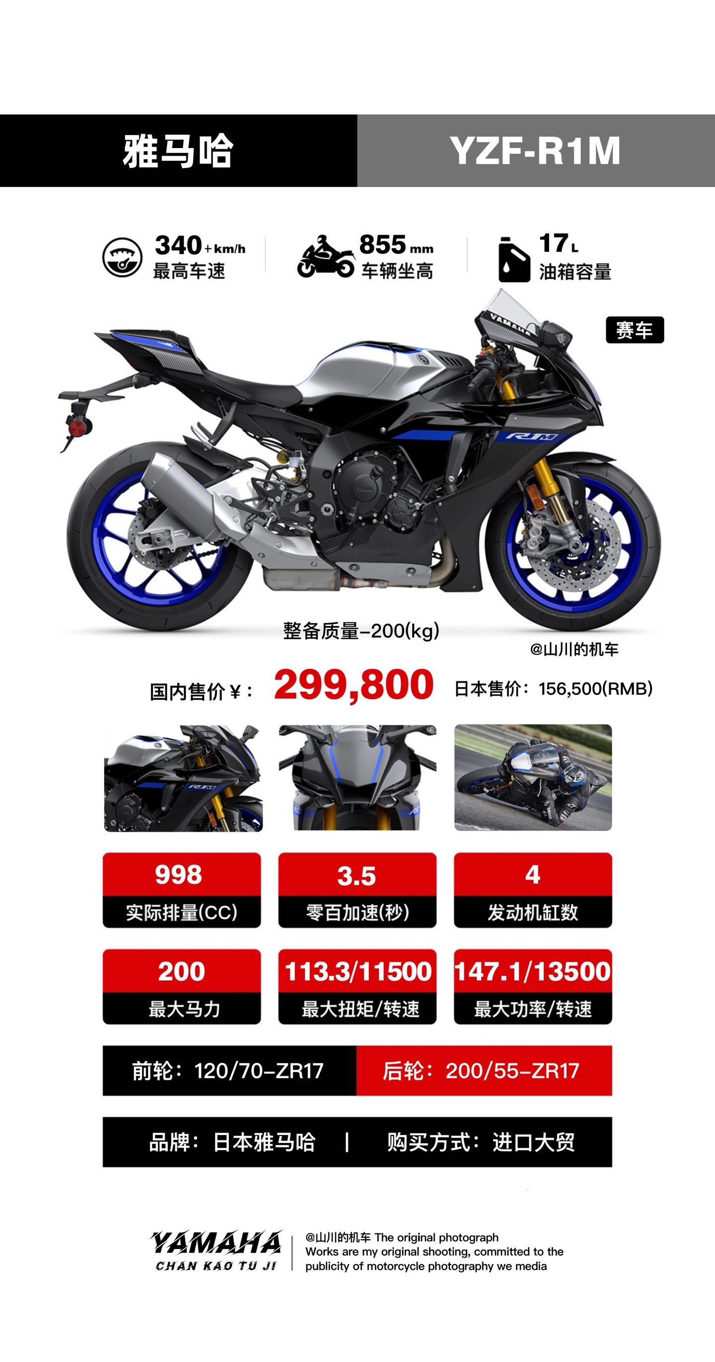 雅马哈最新发布yzf-r1m,公布国内售价为299800,作为雅马哈最强市售