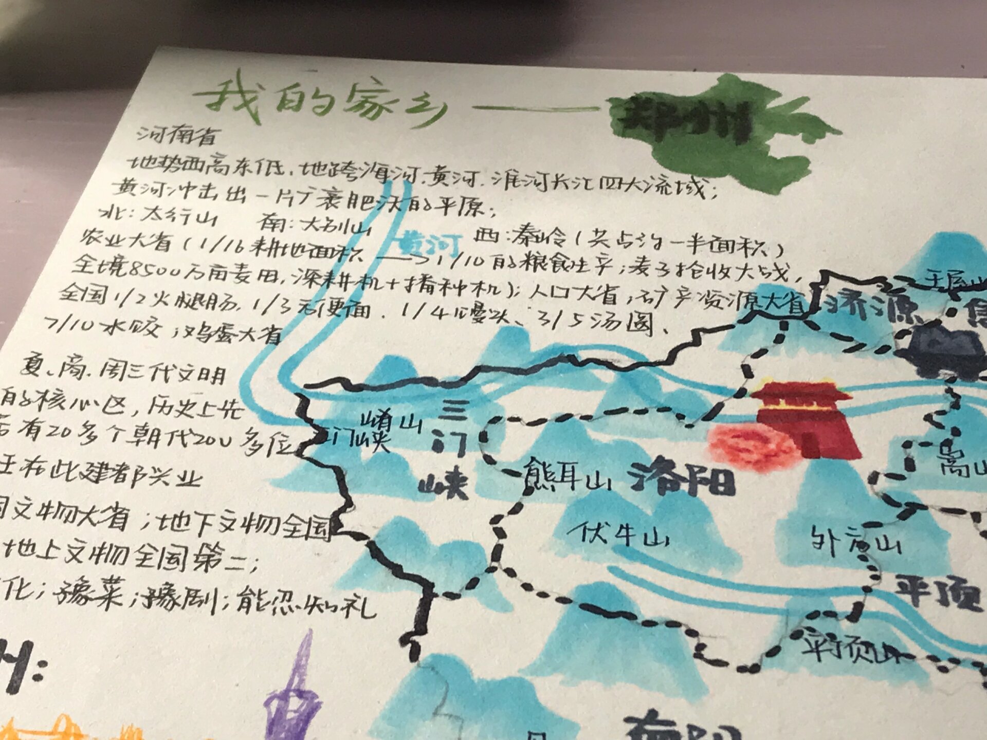 地理手抄报——我的家乡