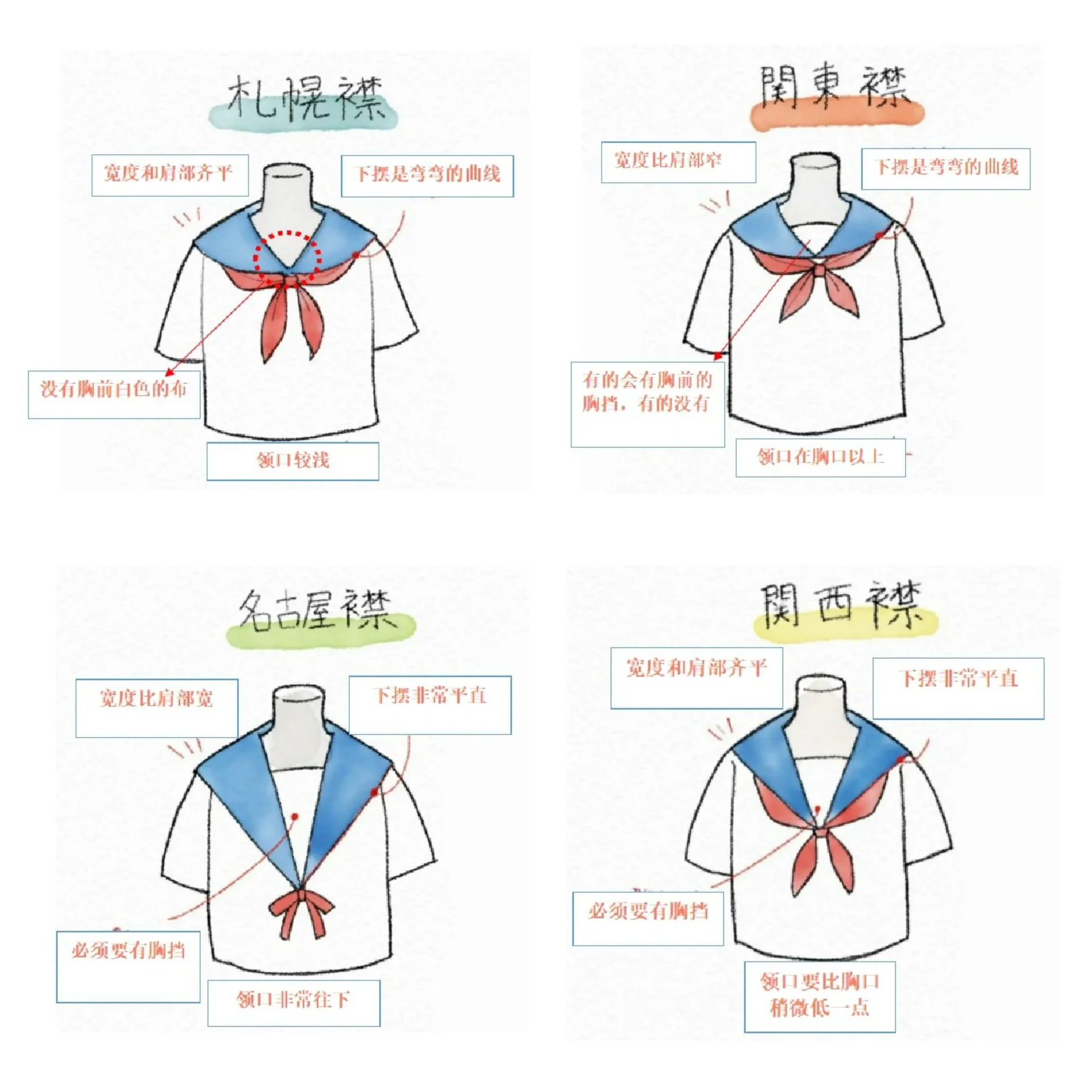 学院小知识92|jk制服篇(一)