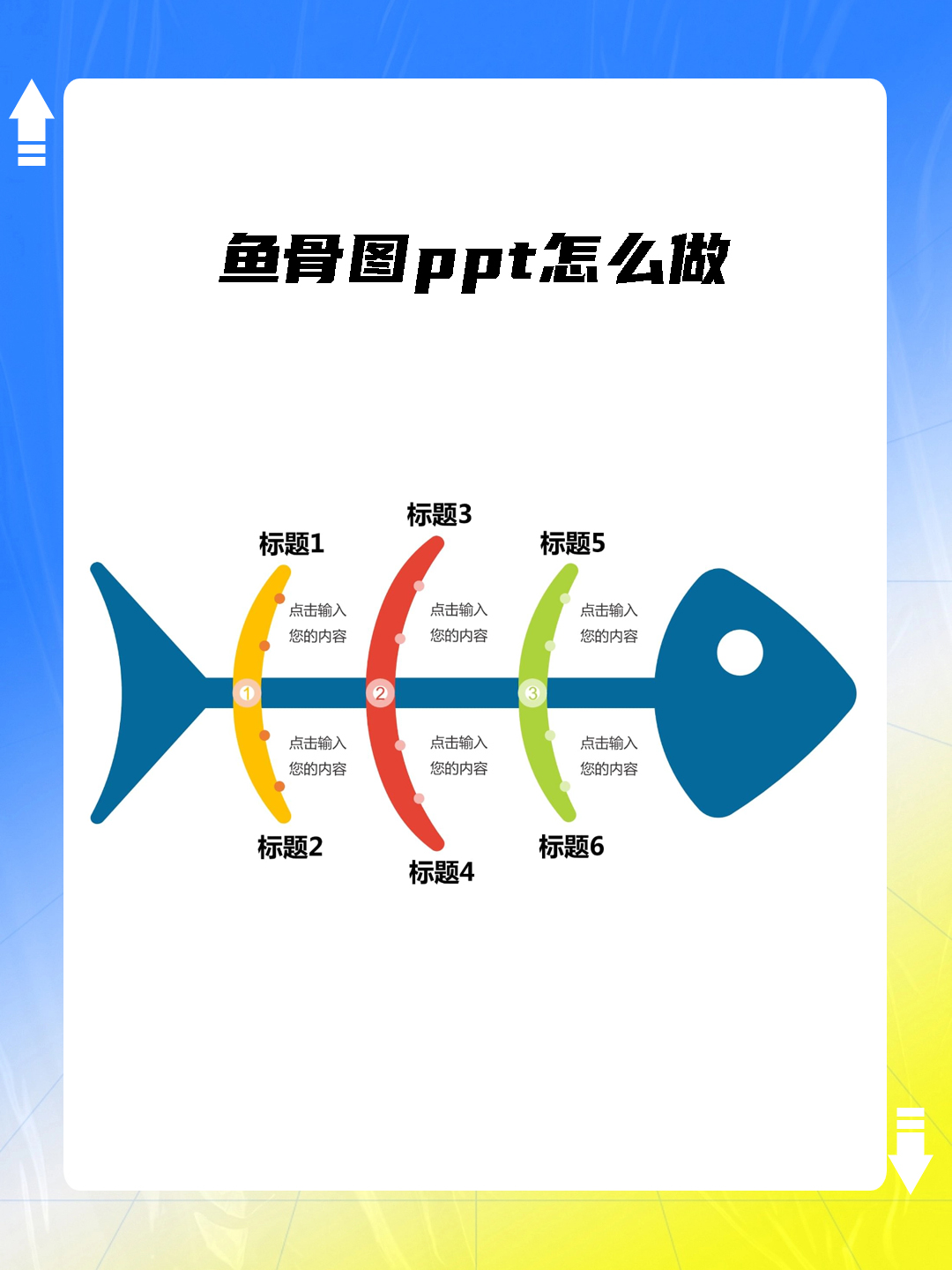 免费鱼骨图ppt模板图片