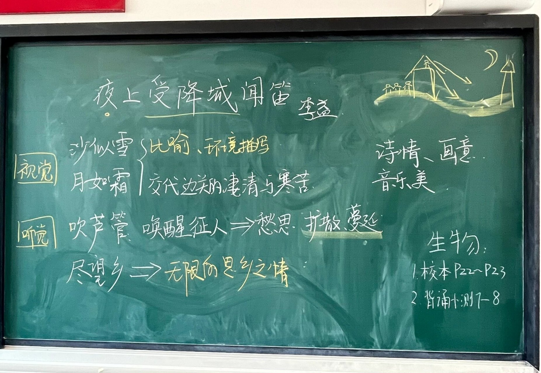 从军行板书设计图片